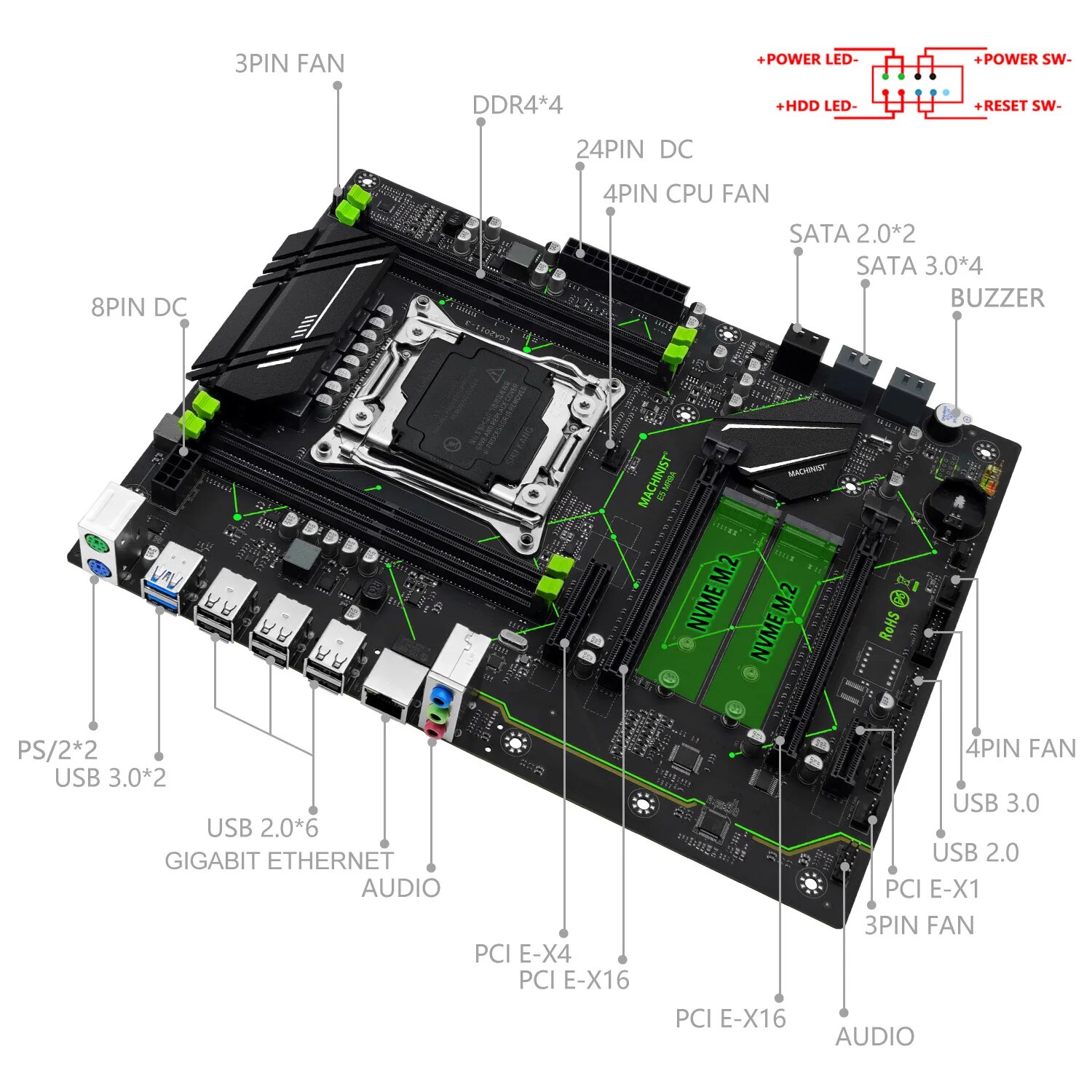 MACHINIST E5 MR9A V1.0 X99 Mot - đánh giá và giá X99 Dual Cpu Motherboard Combo